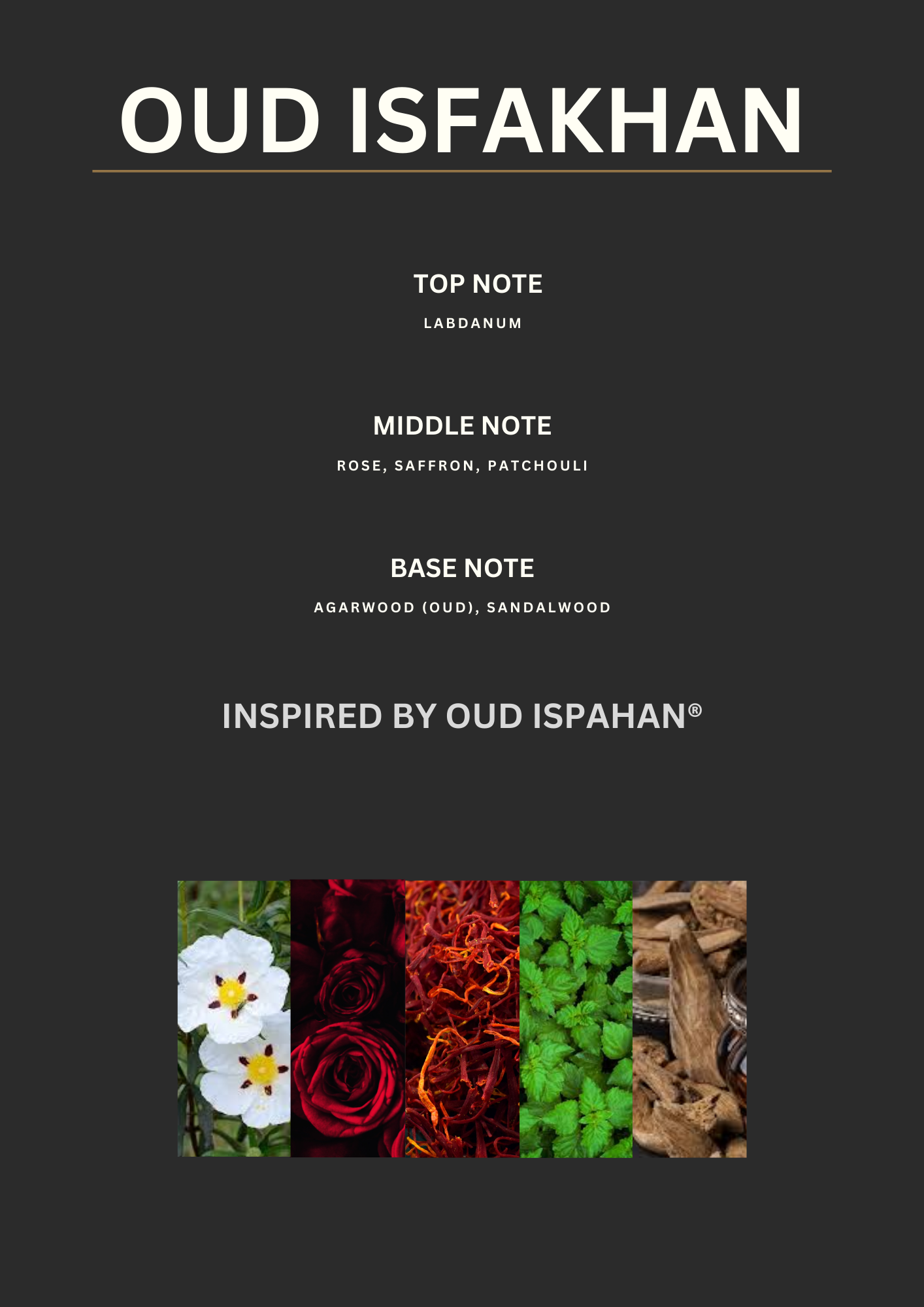 Inspired by Oud ispahan - Oud Isfakhan